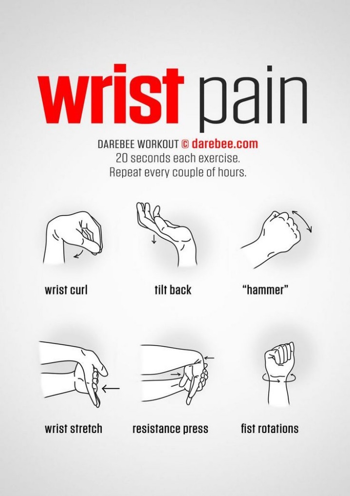 wrist-pain